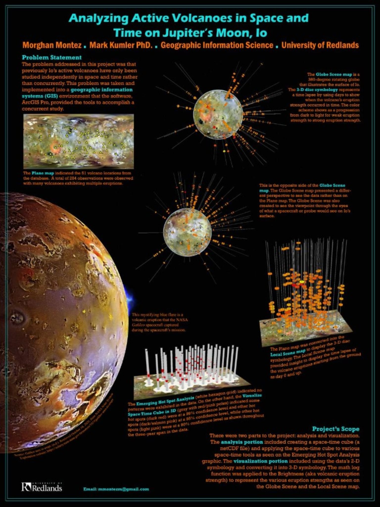 a poster of a planet